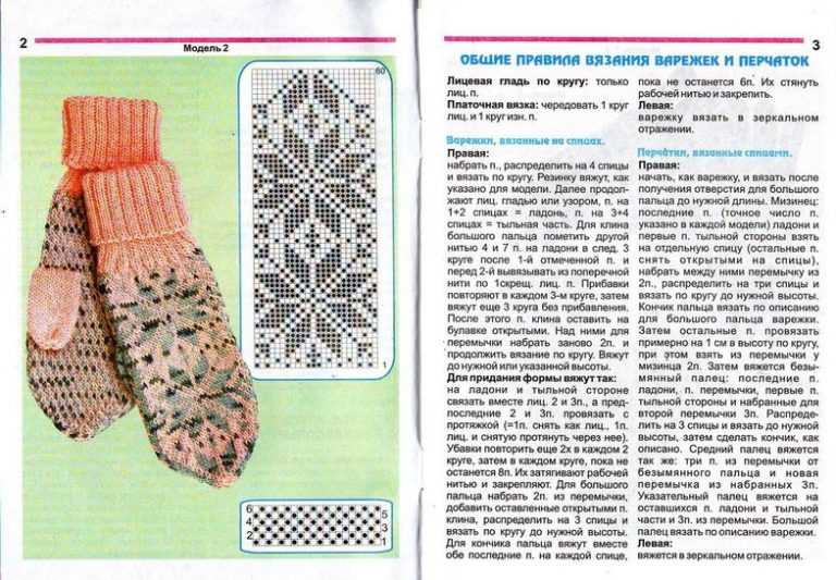 Вязание варежек на спицах пошагово Вязание варежек на спицах пошагово