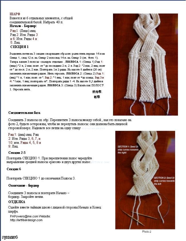 Вязаные шарфы с описанием